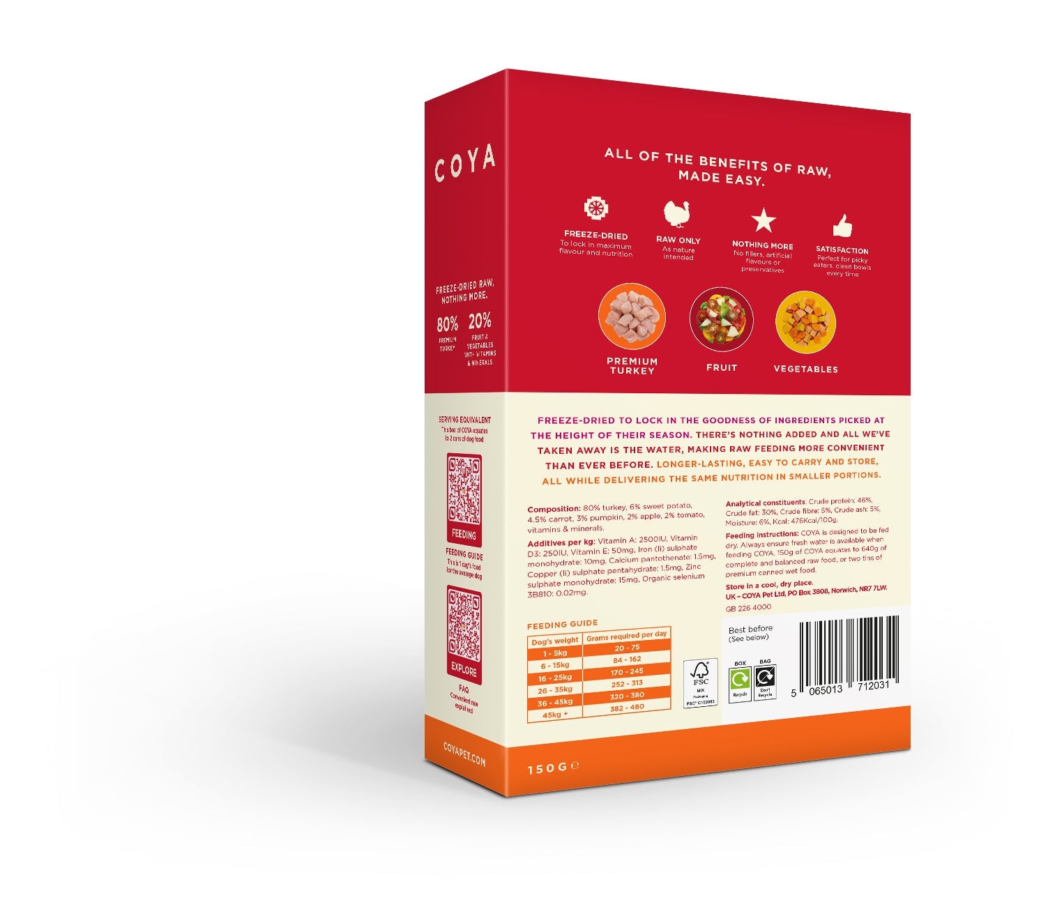 Coya Freeze Dried Raw Turkey 80:20