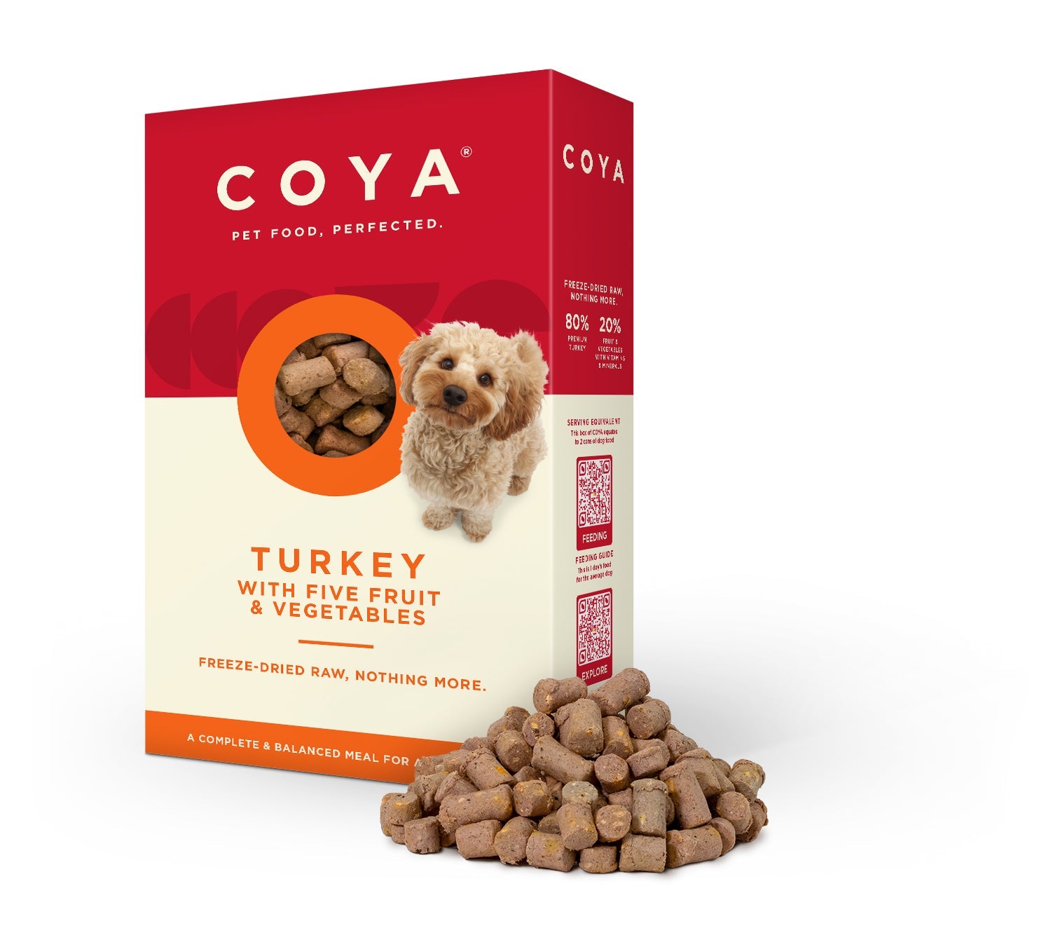 Coya Freeze Dried Raw Turkey 80:20