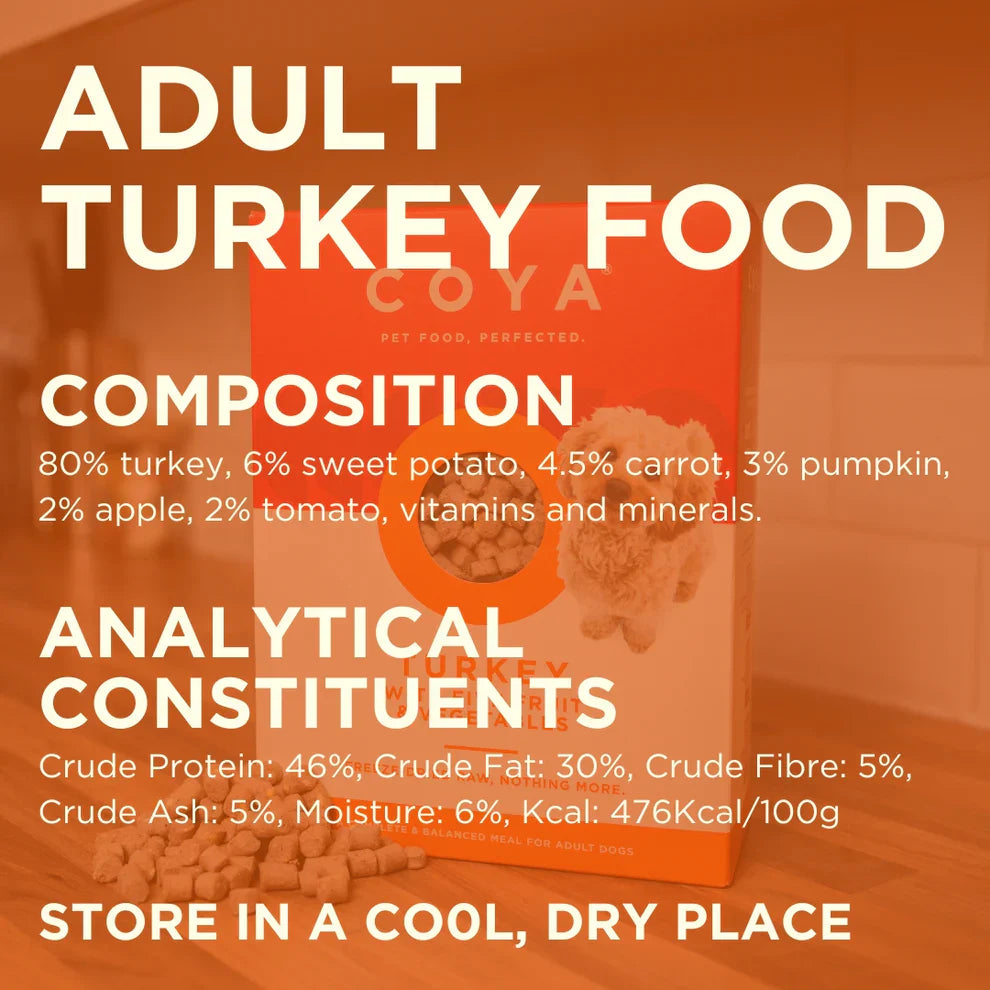 Coya Freeze Dried Raw Turkey 80:20